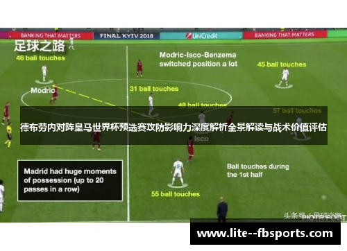 德布劳内对阵皇马世界杯预选赛攻防影响力深度解析全景解读与战术价值评估 德布劳内对阵皇马世界杯预选赛攻防影响力深度解析全景解读与战术价值评估