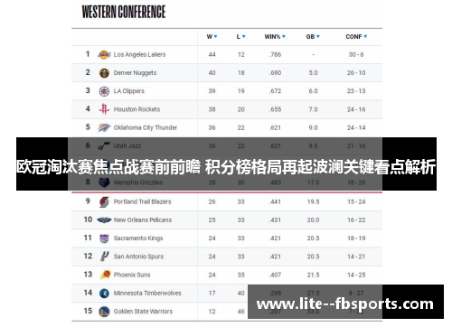 欧冠淘汰赛焦点战赛前前瞻 积分榜格局再起波澜关键看点解析 欧冠淘汰赛焦点战赛前前瞻 积分榜格局再起波澜关键看点解析