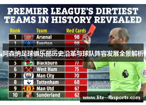 阿森纳足球俱乐部历史沿革与球队阵容发展全景解析 阿森纳足球俱乐部历史沿革与球队阵容发展全景解析