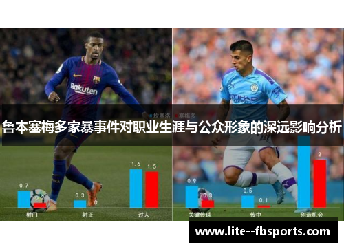 鲁本塞梅多家暴事件对职业生涯与公众形象的深远影响分析 鲁本塞梅多家暴事件对职业生涯与公众形象的深远影响分析