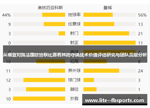 从福登对阵法国欧协联比赛看其防守端战术价值评估研究与团队贡献分析