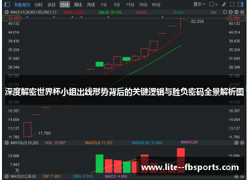 深度解密世界杯小组出线形势背后的关键逻辑与胜负密码全景解析图 深度解密世界杯小组出线形势背后的关键逻辑与胜负密码全景解析图