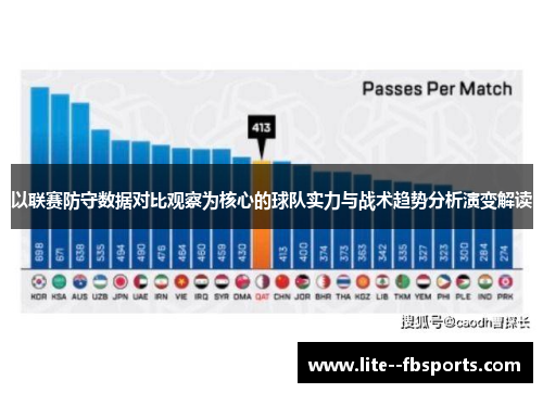 以联赛防守数据对比观察为核心的球队实力与战术趋势分析演变解读 以联赛防守数据对比观察为核心的球队实力与战术趋势分析演变解读